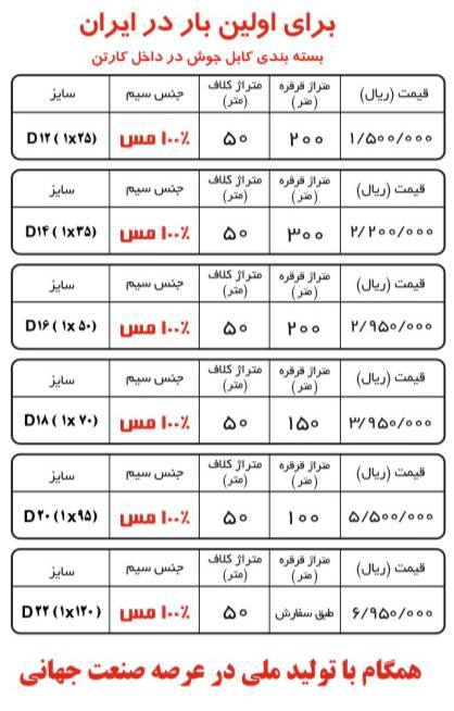 #افزایش_قیمت_کابل_جوشکاری