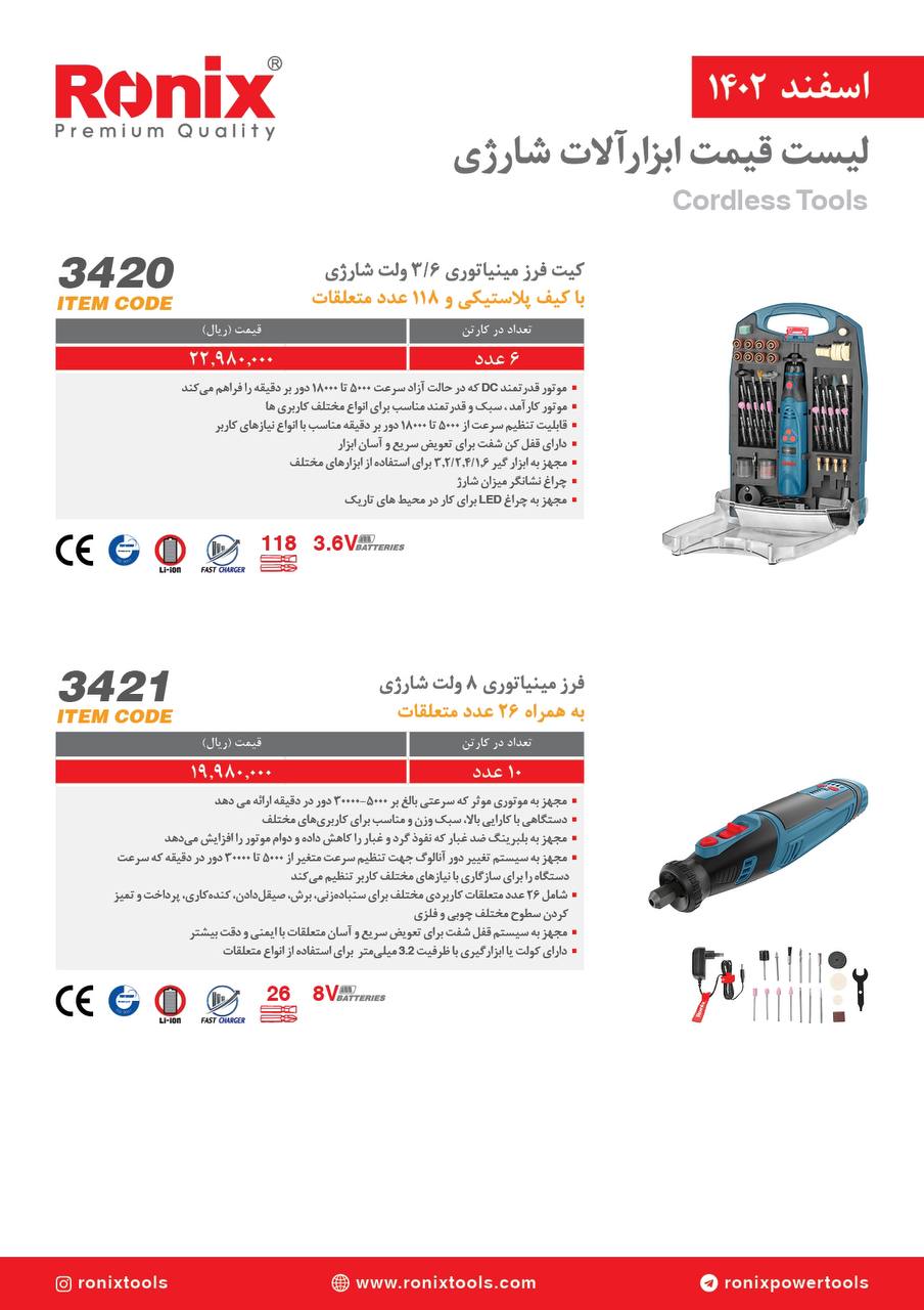 لیست قیمت اسفند ماه ۱۴۰2 رونیکس 