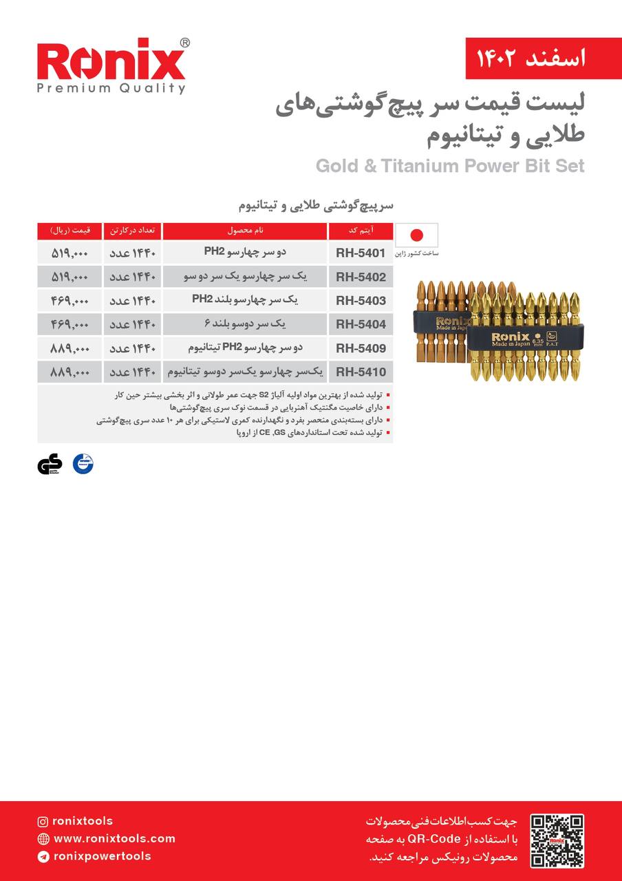 لیست قیمت اسفند ماه ۱۴۰2 رونیکس 