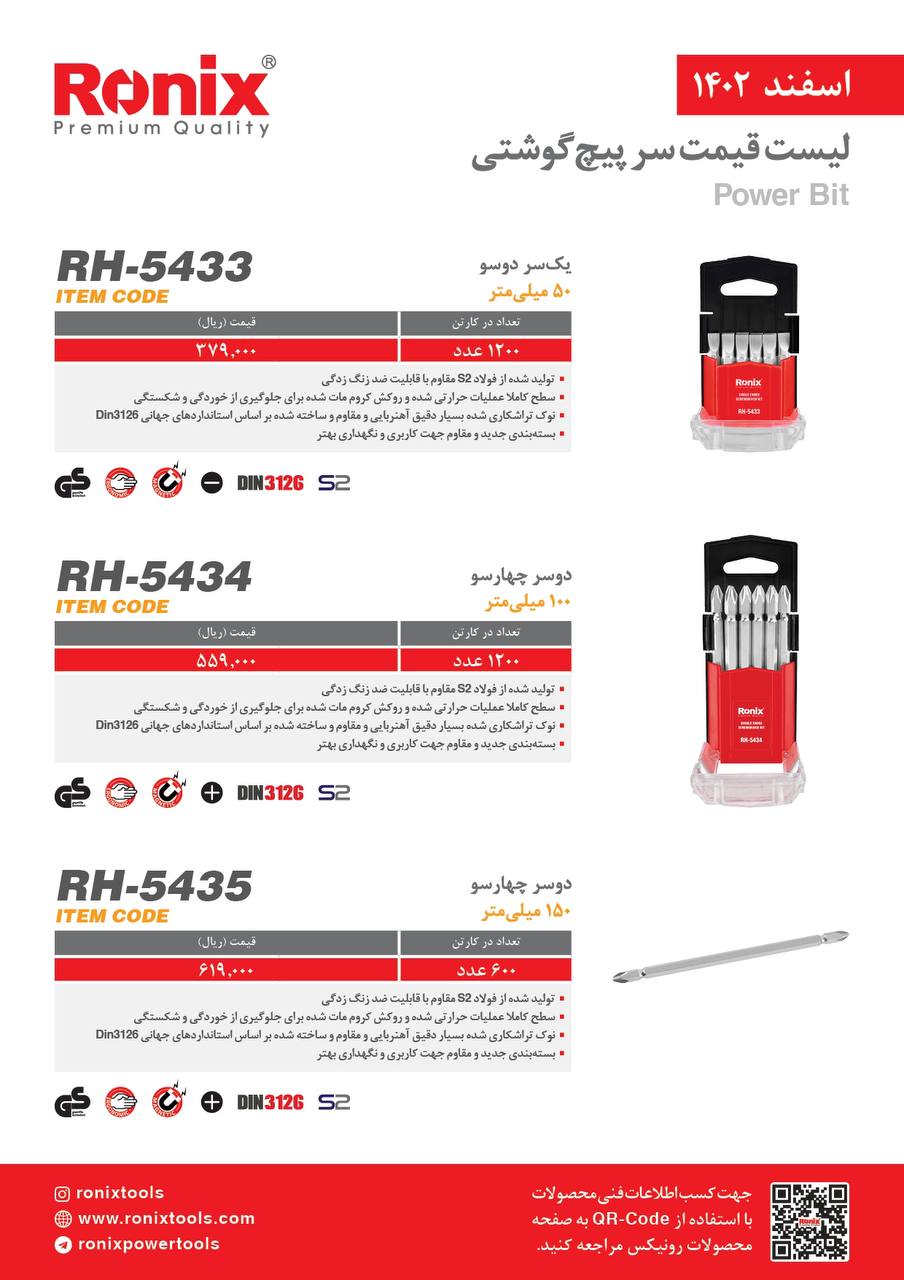 لیست قیمت اسفند ماه ۱۴۰2 رونیکس 