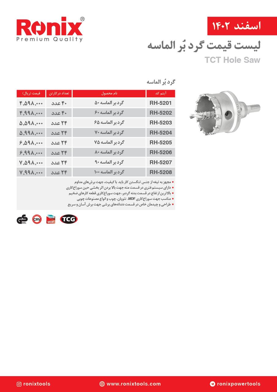 لیست قیمت اسفند ماه ۱۴۰2 رونیکس 