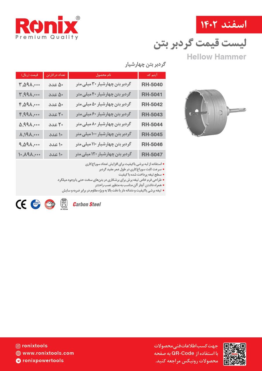 لیست قیمت اسفند ماه ۱۴۰2 رونیکس 