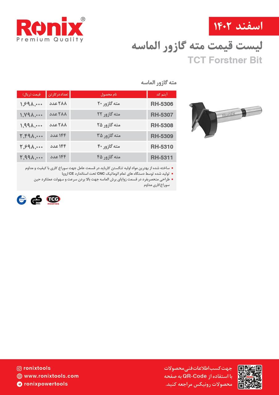 لیست قیمت اسفند ماه ۱۴۰2 رونیکس 