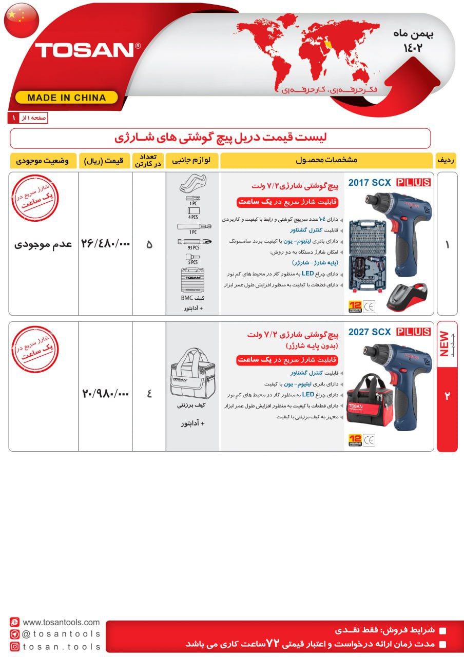 دریل پیچ گوشتی های شارژی توسن