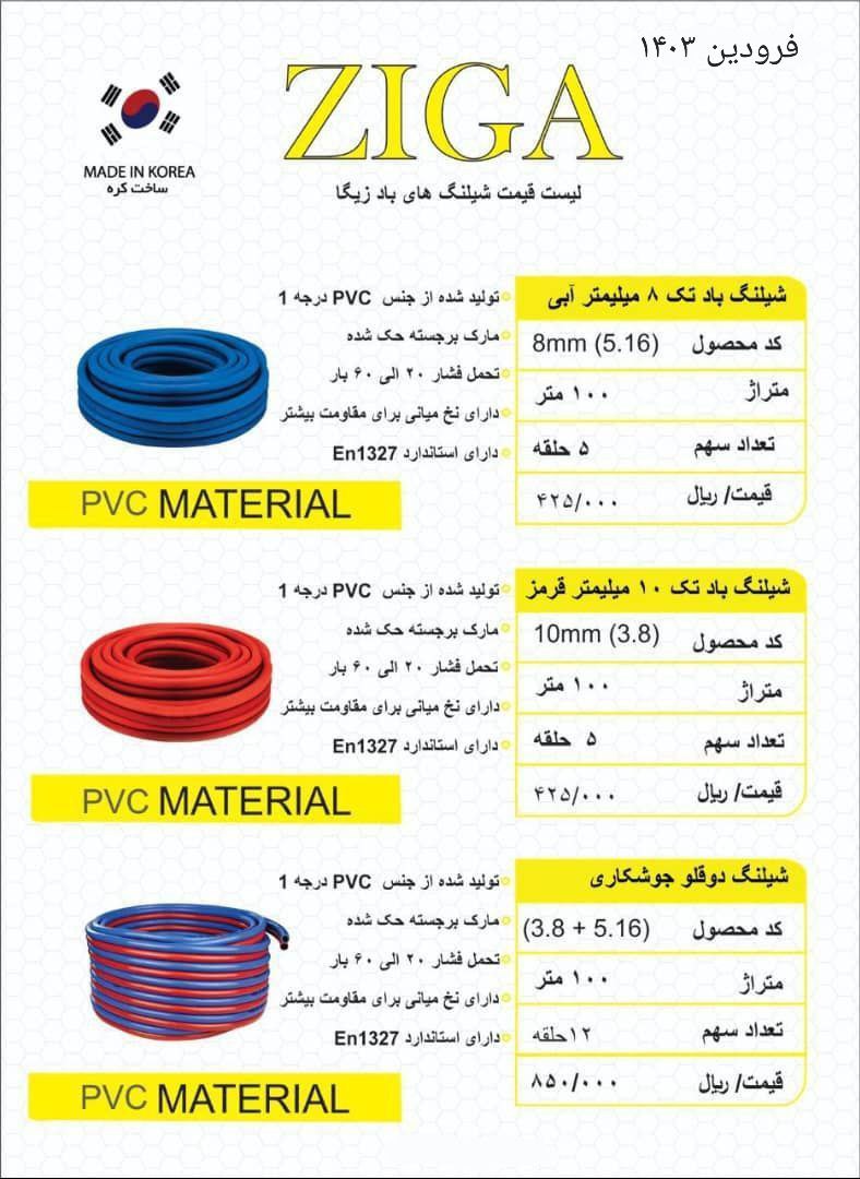 شیلنگ کره