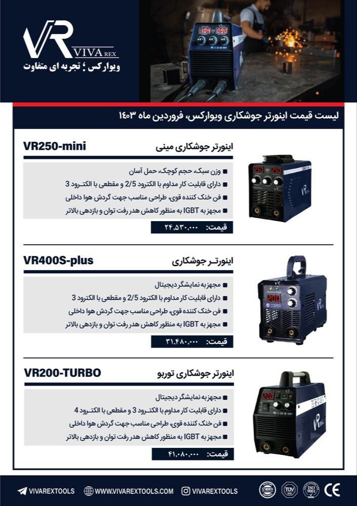 اینورترویوارکس در۳مدل