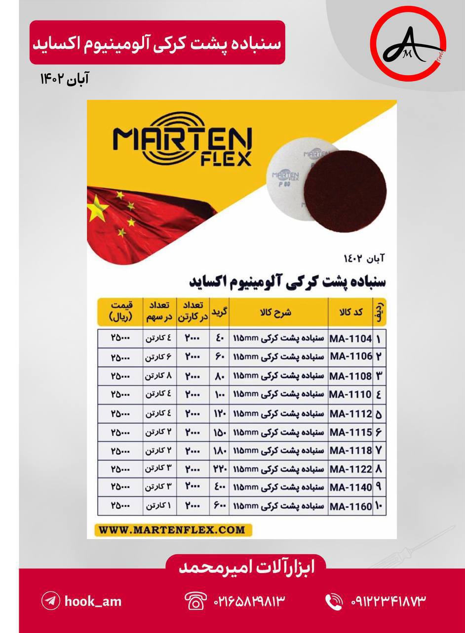 سنباده پشت کرکی آلومینیوم اکساید سایز ۱۱۵ مارتن