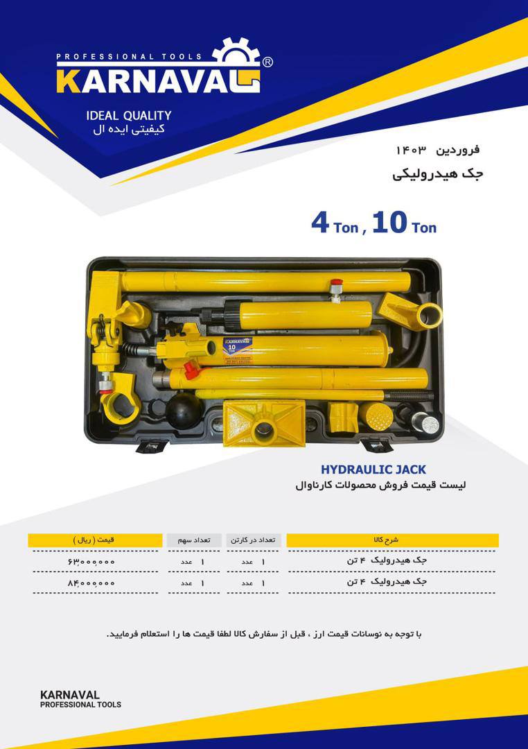 لیست قیمت جک های صافکاری کارناوال