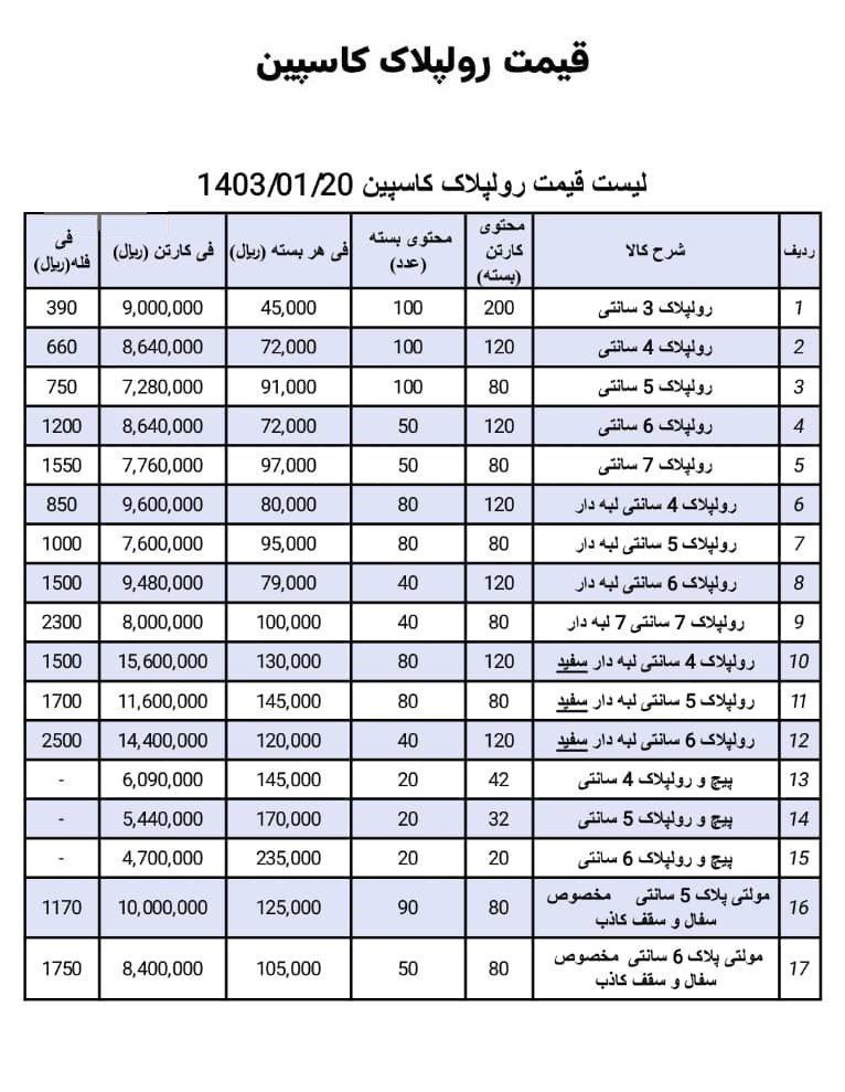 لیست قیمت رولپلاک کاسپین 