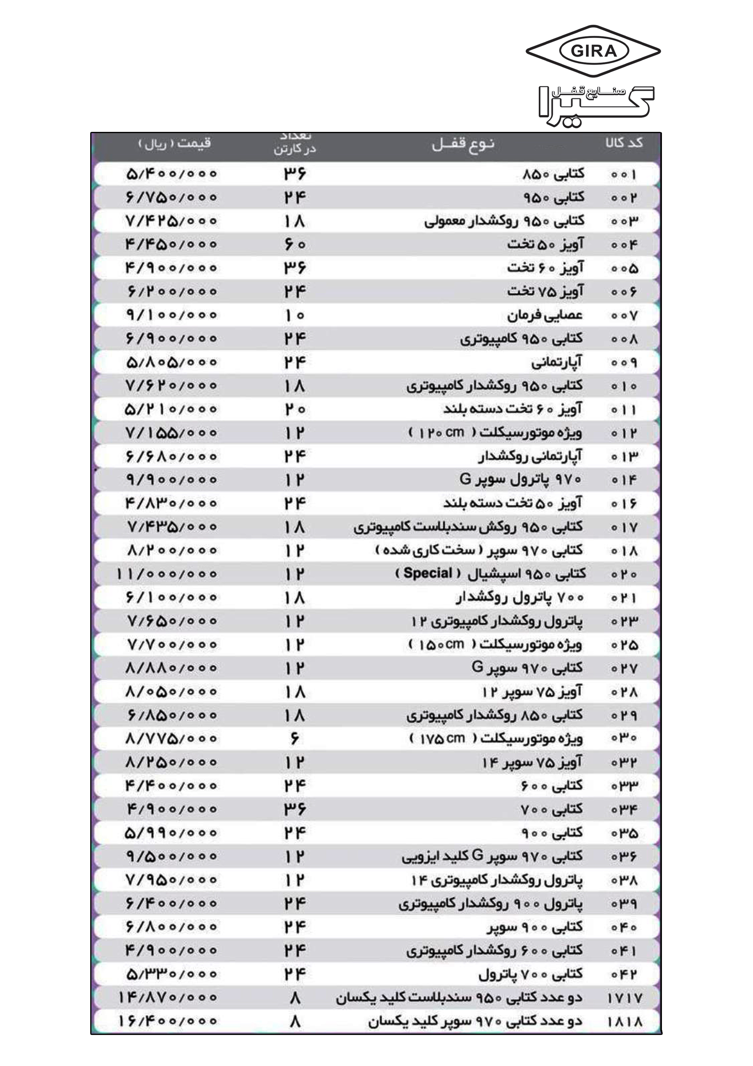 لیست قیمت فروردین 1403 شرکت گیرا