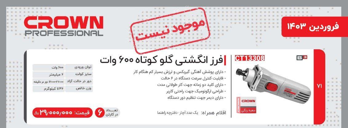 فرزانگشتی گلو کوتاه  کرون