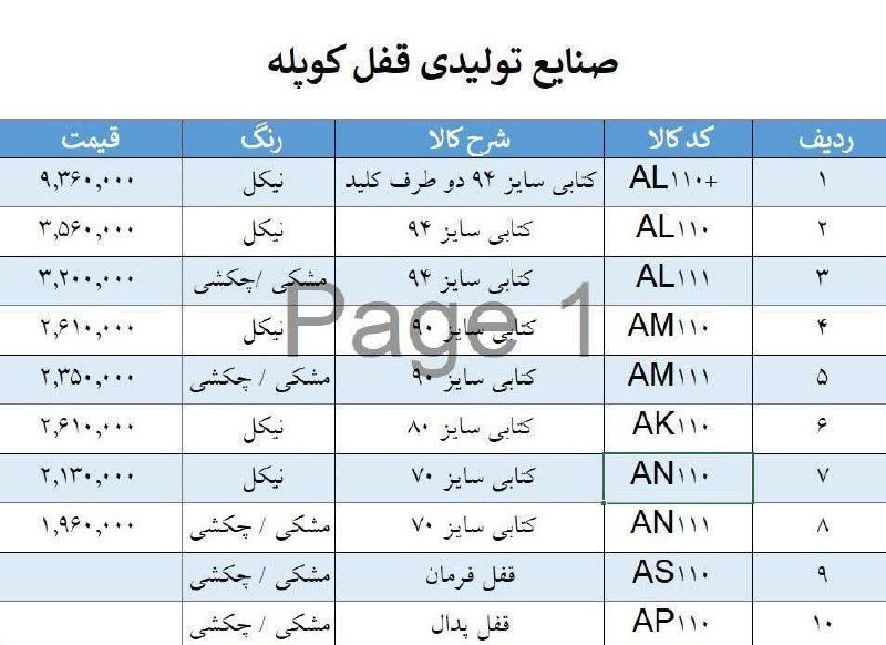 لیست قیمت جدید محصولات کوپله