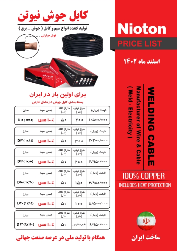 کابل جوش