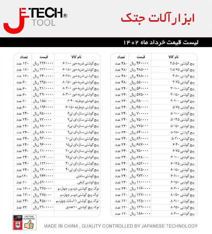لیست ابزار آلات جتک