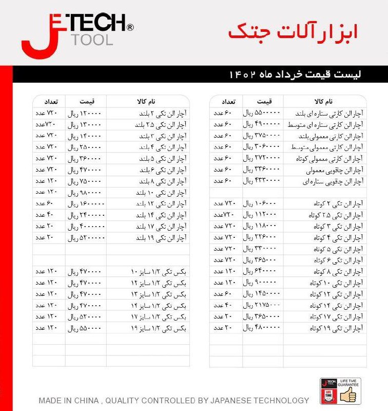 لیست ابزار آلات جتک