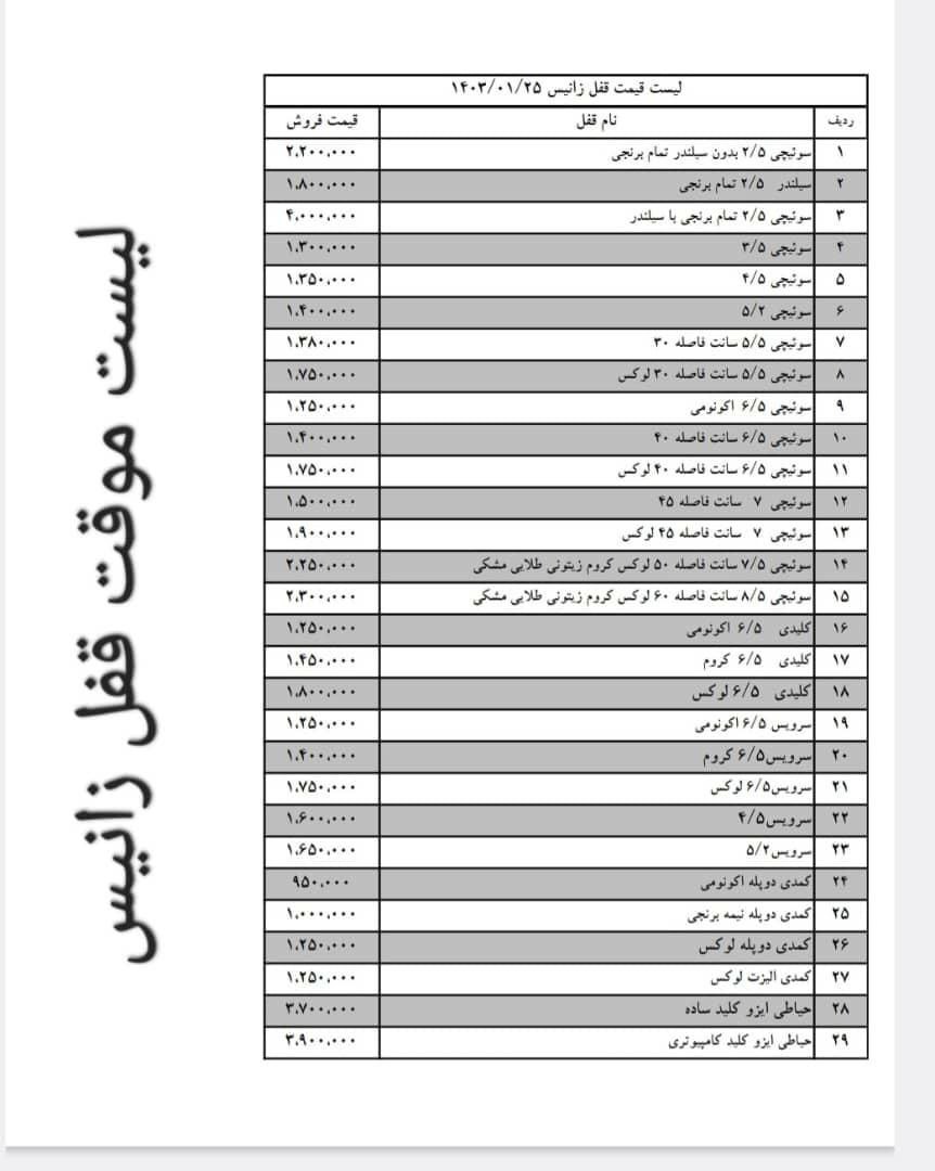 لیست موقت زانیس