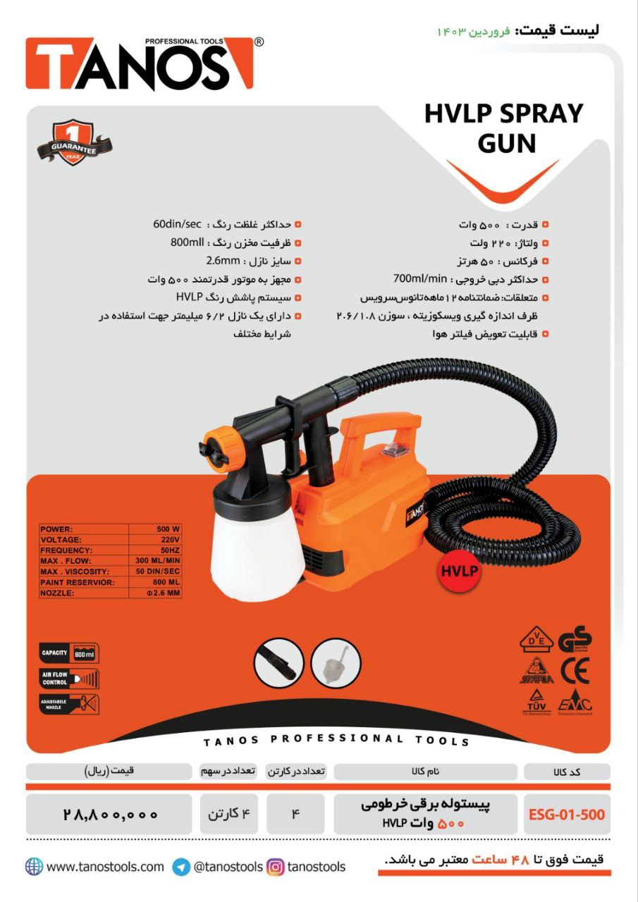 ⭕⭕فروشگاه ابزار طوسی⭕⭕