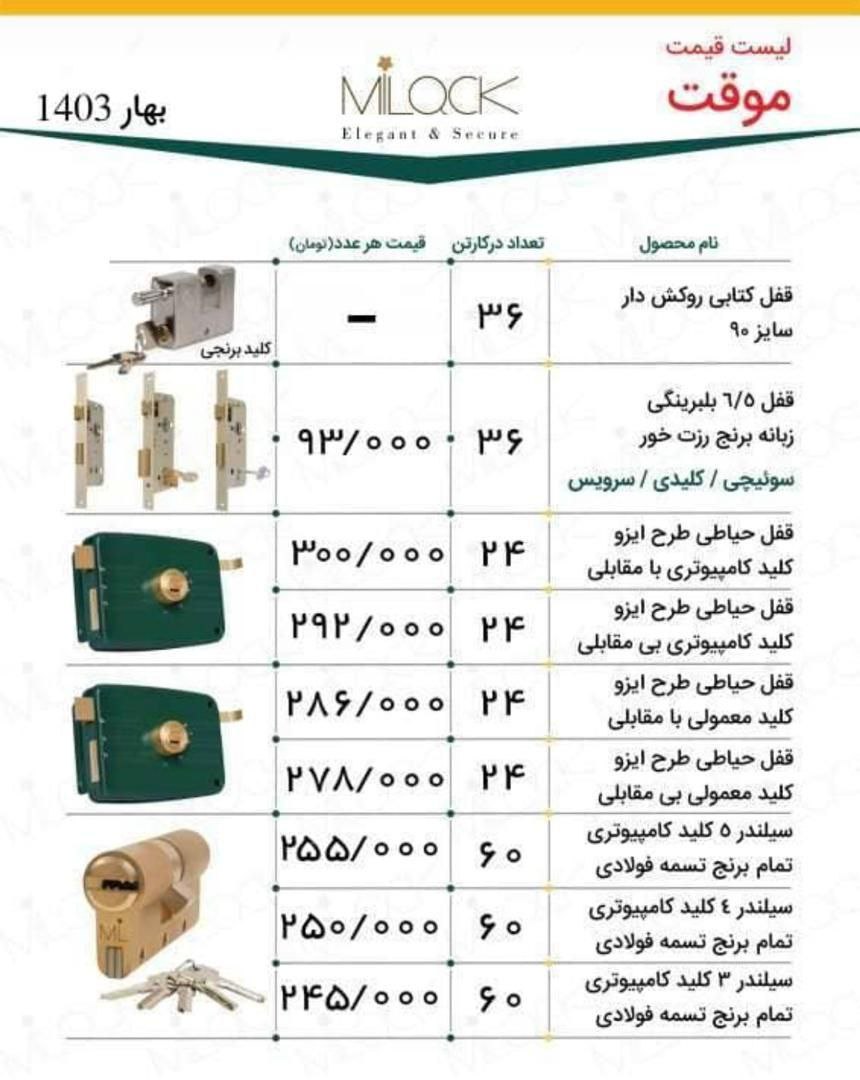 لیست موقت میلاک MILACK