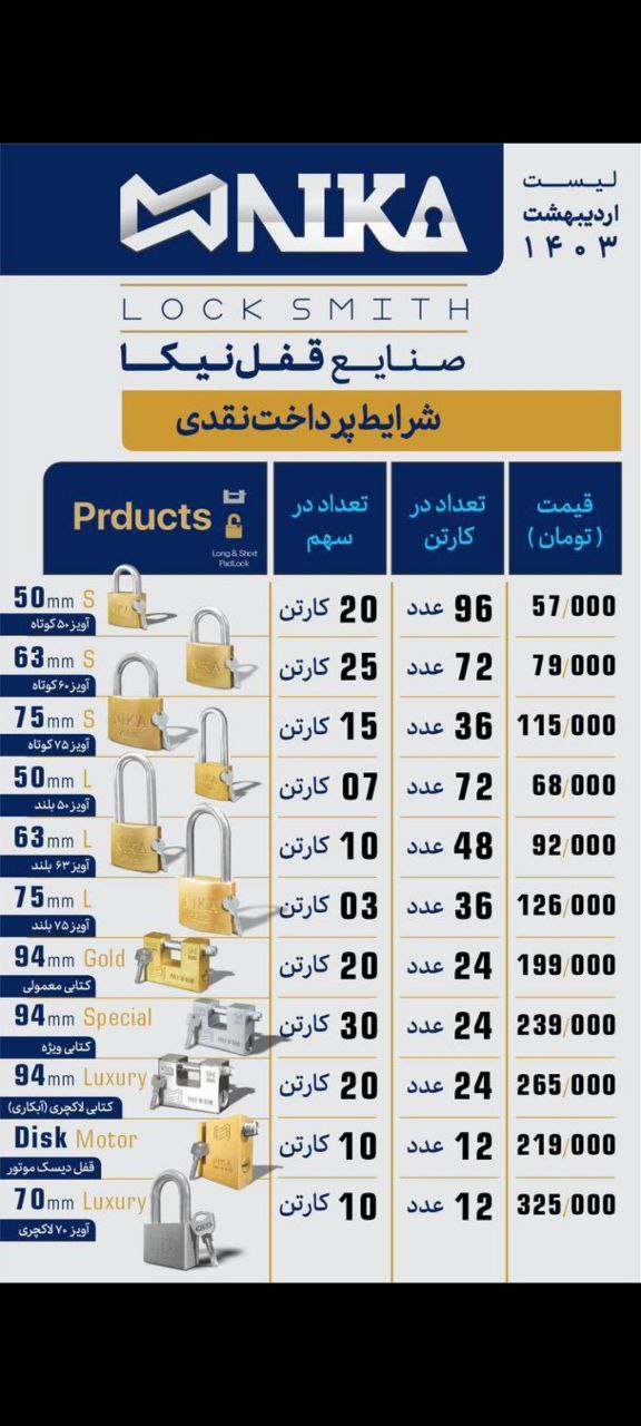 لیست قیمت محصولات قفل نیکا