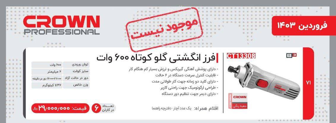 فرزانگشتی گلو کوتاه  کرون