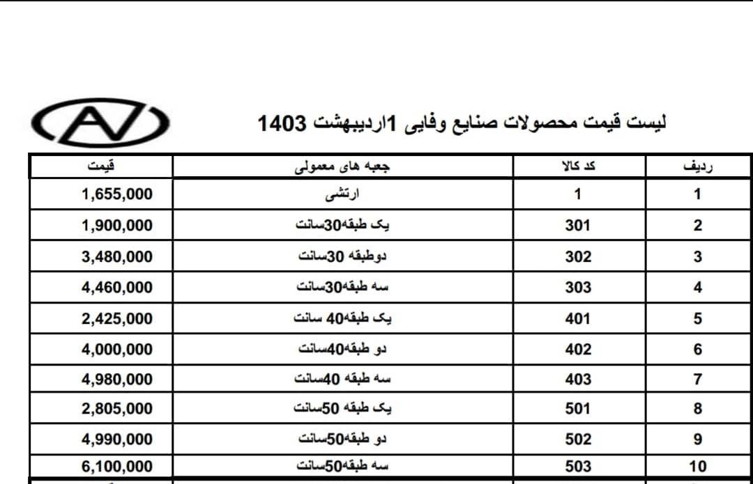 (پخش ابزار پرهام )