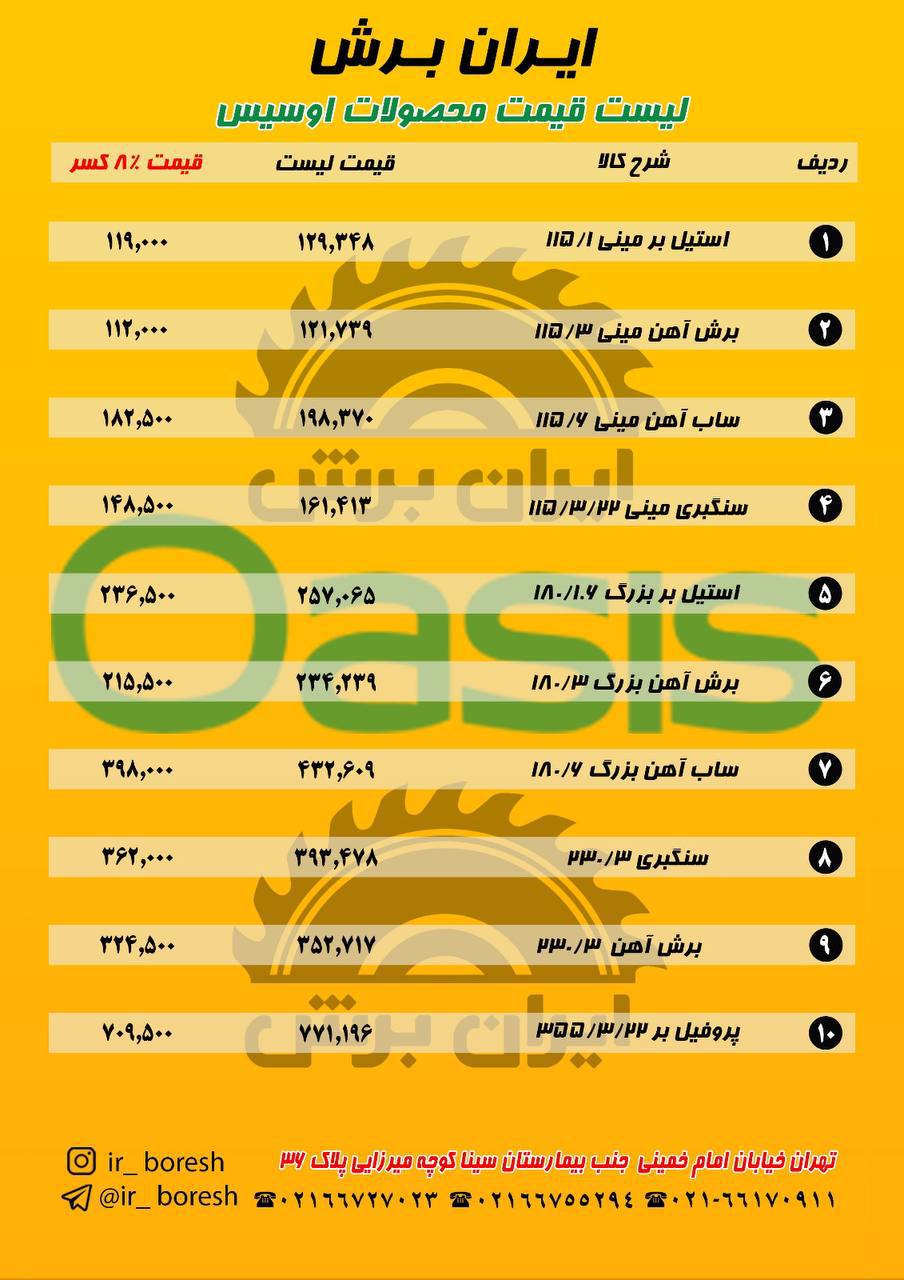 ایران برش