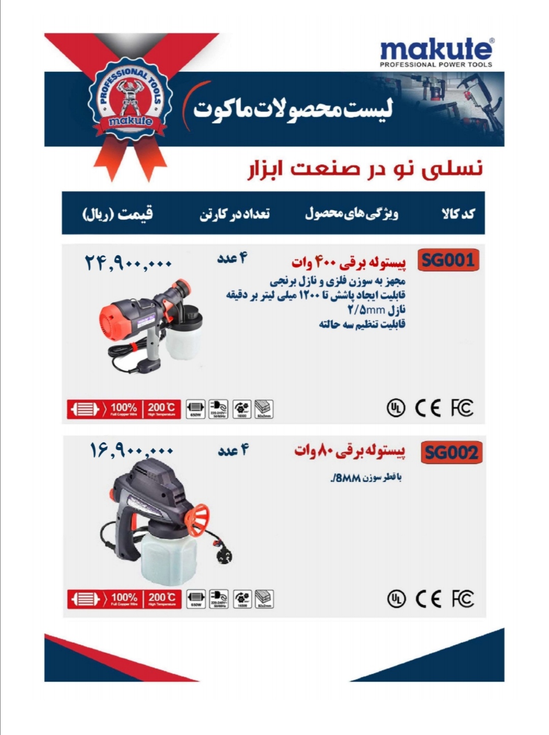 توزیع پیستوله های برقی درجه یک برند ماکوت