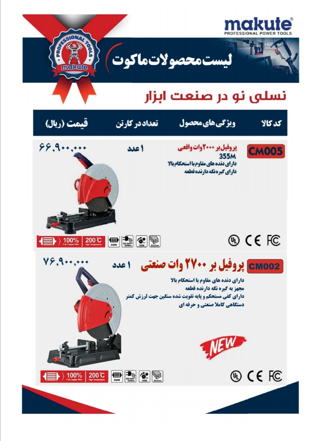 توزیع پروفیل برهای صنعتی درجه یک ماکوت