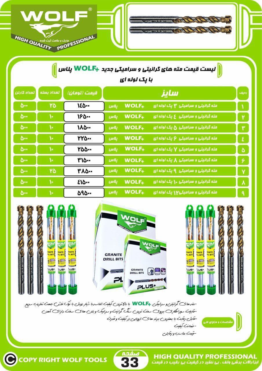 (پخش ابزار پرهام )