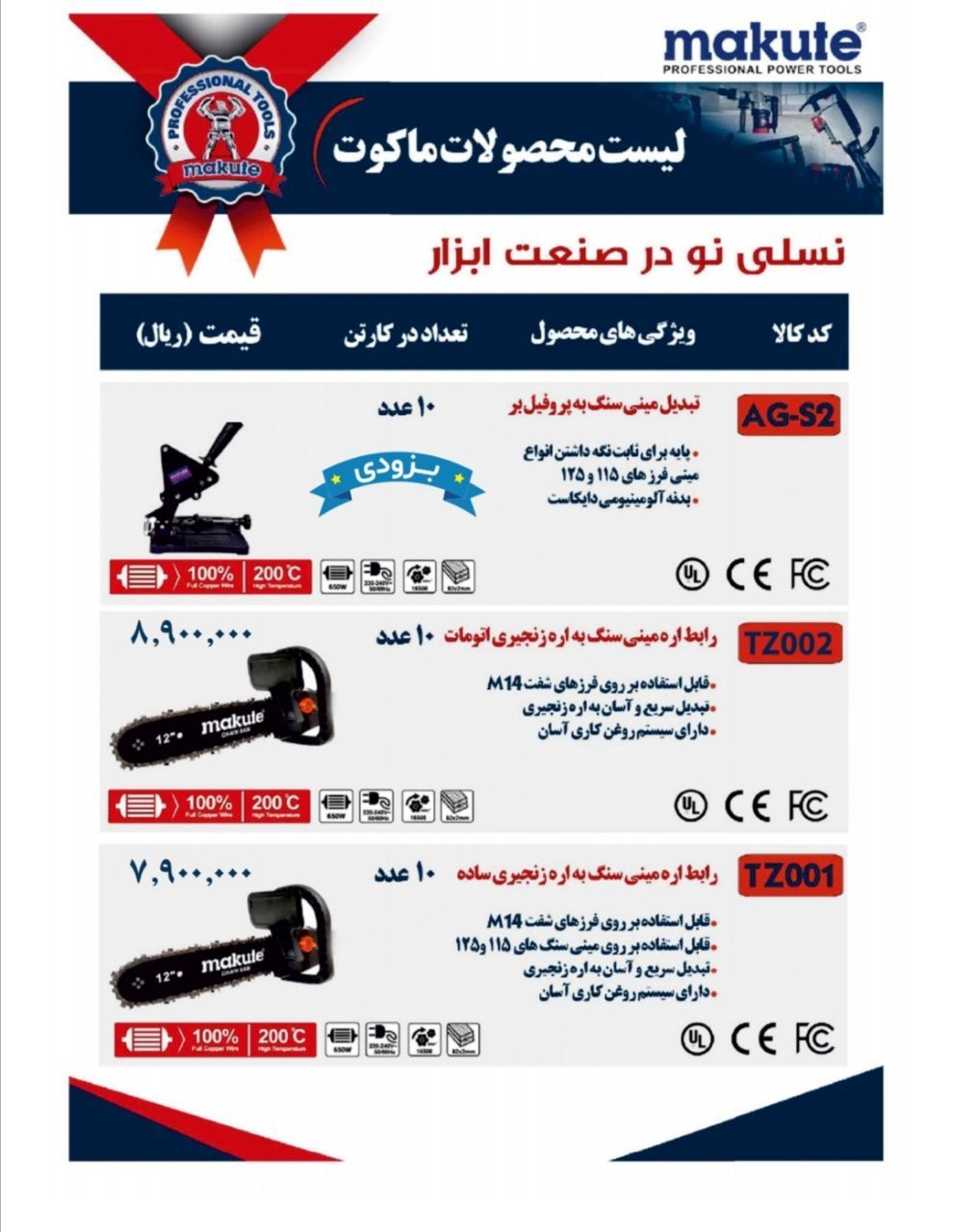  رابط اره زنجیری به مینی فرز درجه یک ماکوت