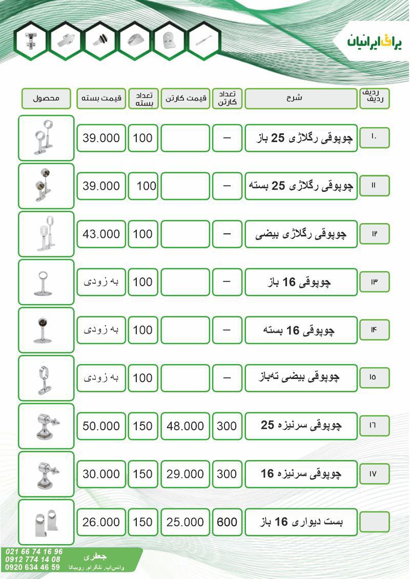 یراق ایرانیان جعفری