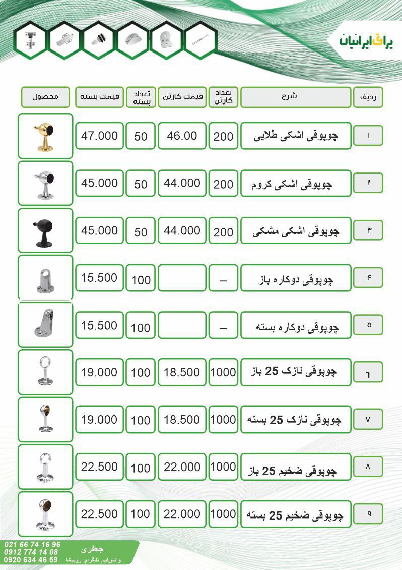 یراق ایرانیان جعفری