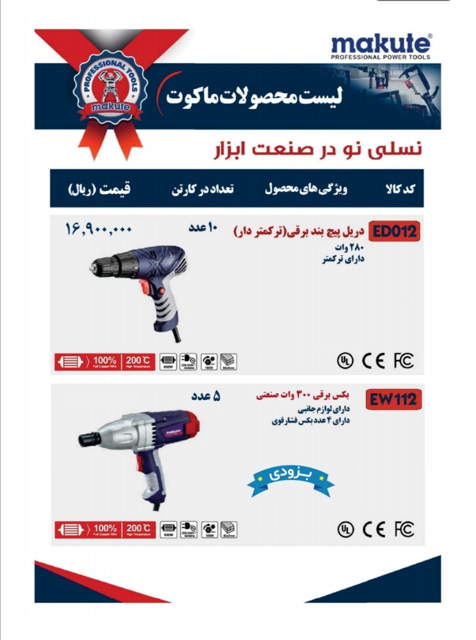  پیچ بند برقی ترکمتر دار ماکوت