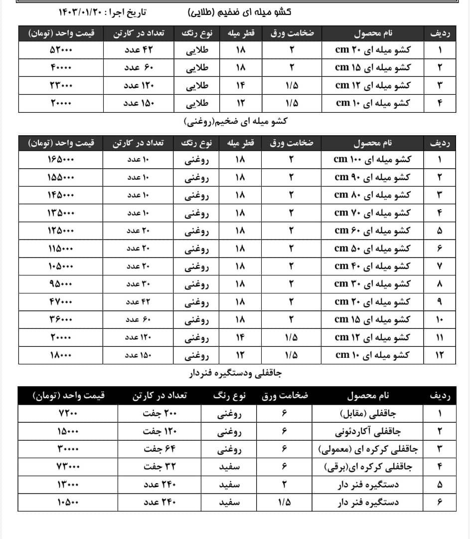لیست قیمت ری صنعت