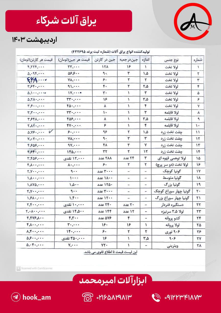 یراق آلات شرکا