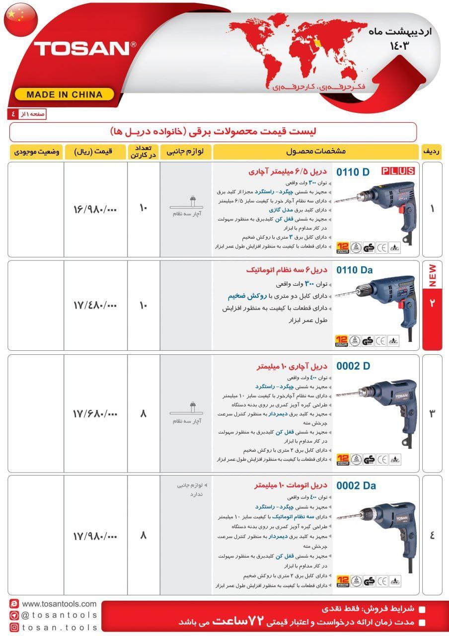 ⭕⭕فروشگاه ابزار طوسی⭕⭕