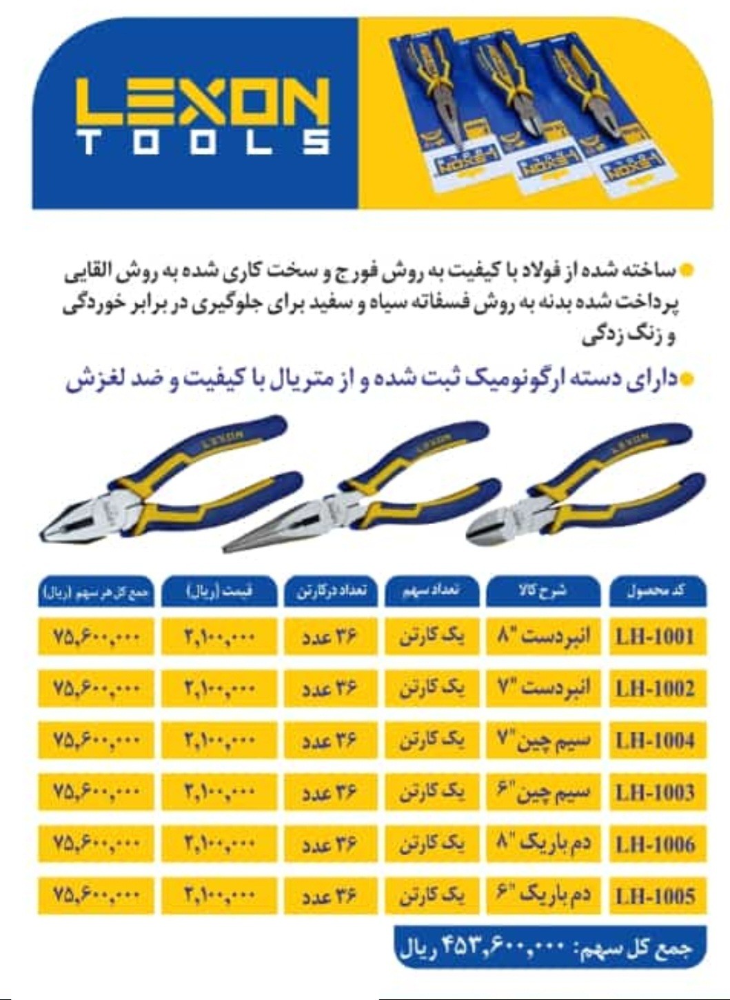 انبردست - سیم چین - دم باریک
