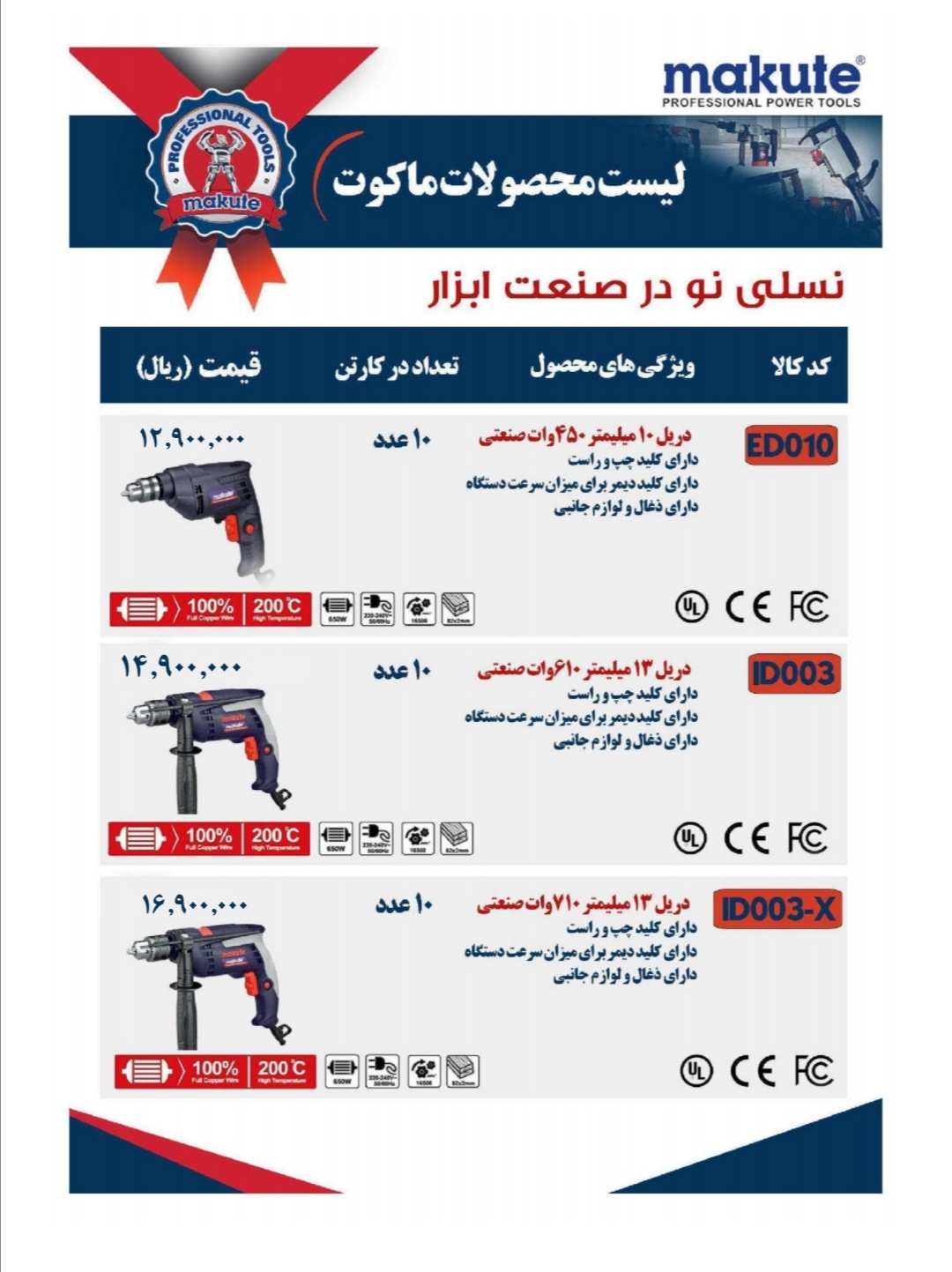 توزیع دریل های صنعتی برند ماکوت