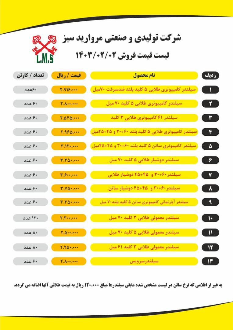 〽️کلیه محصولات سیلندر LMS در این مجموعه عرضه می‌شود کیفیت عالی با ضمانت تعویض کیفیت اطمینان آسایش می