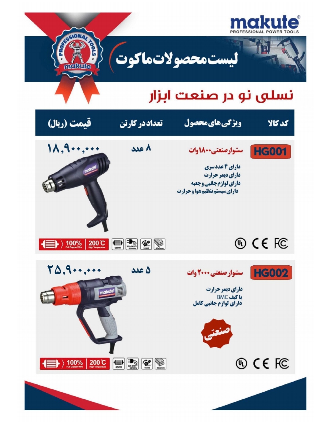 توزیع سشوار صنعتی برند ماکوت