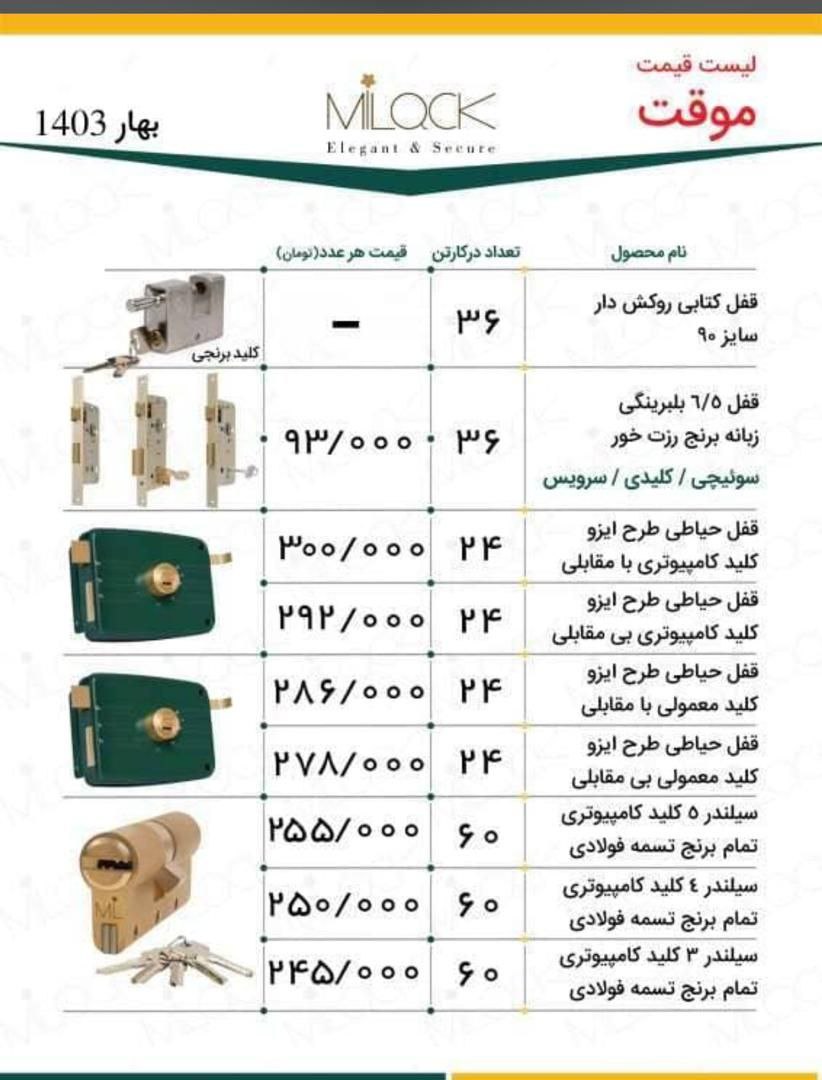  لیست قیمت قفل میلاک میدان حسن آباد کوچه شجاعی کوچه فتحعلی خانی بن بست سوم پلاک3 برای اطلاع از شرایط