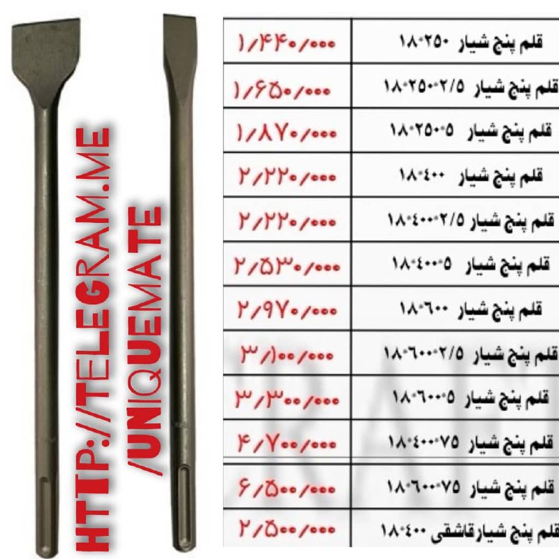 قلم پنج شیار