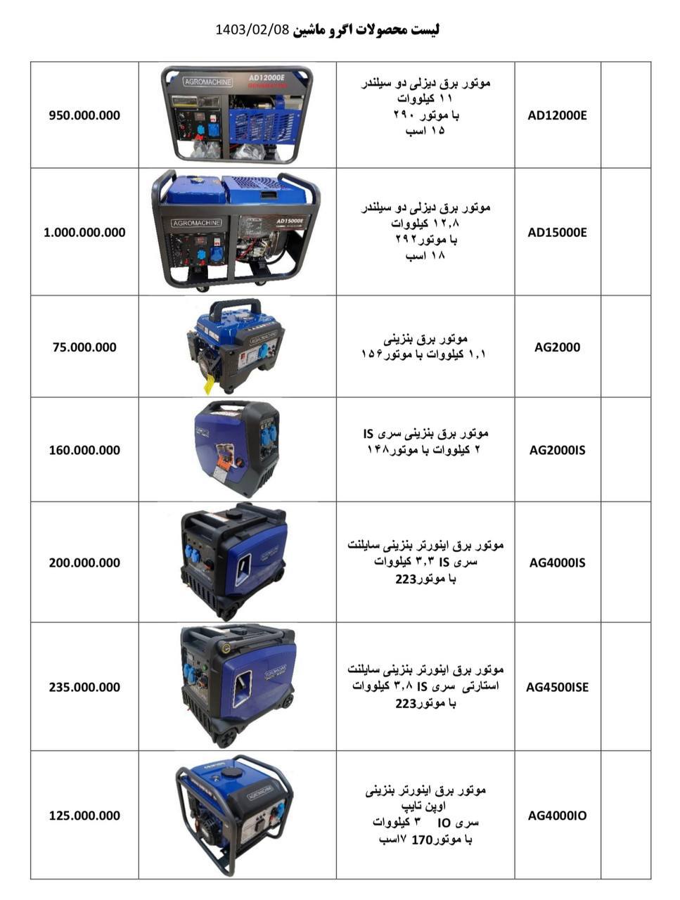محصولات جدید برند آگرو 