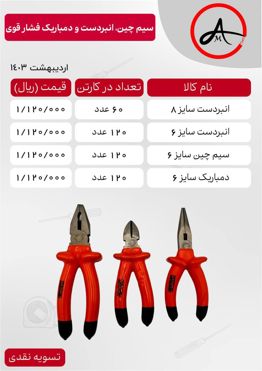 انبردست ، سیم چین و دمباریک 
