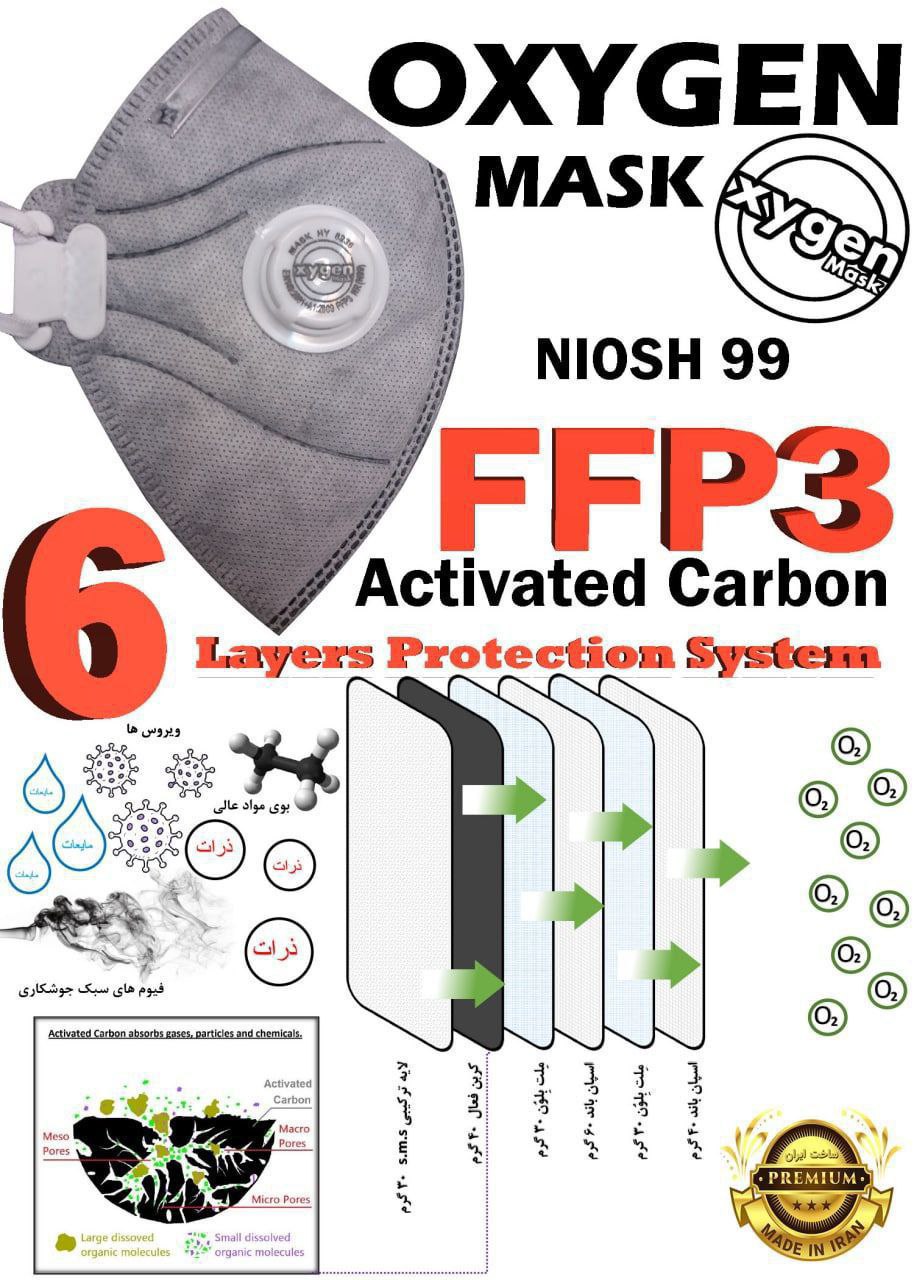 ماسک کربن اکتیو OXYGEN . FFP3