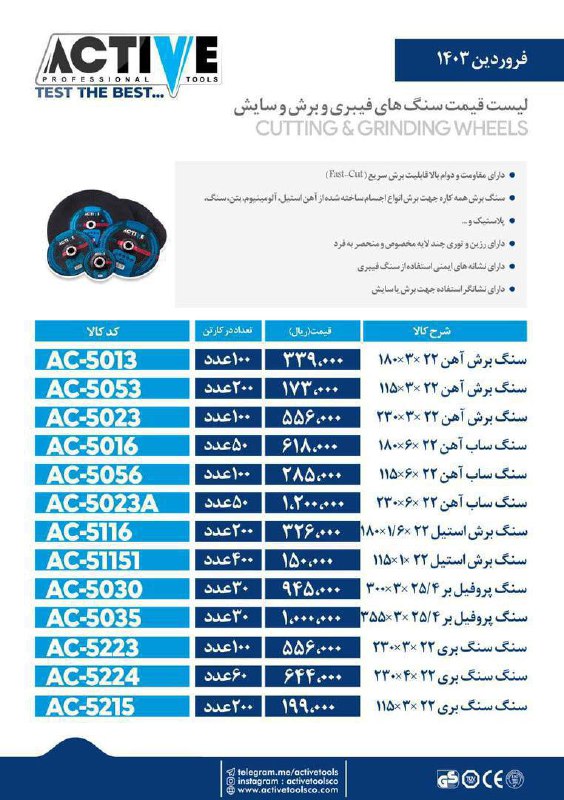 محصولات اکتیو 