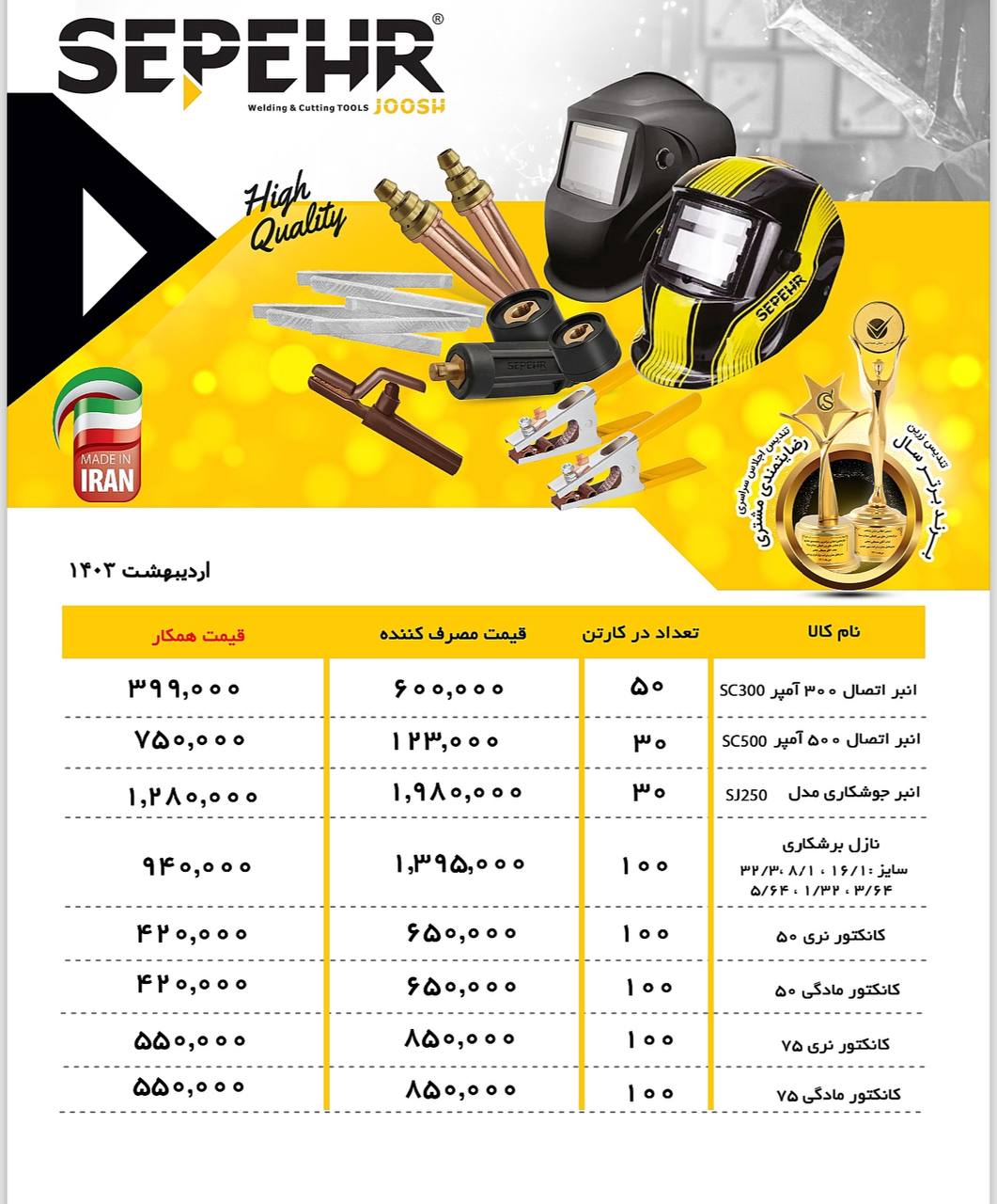انبر اتصال 