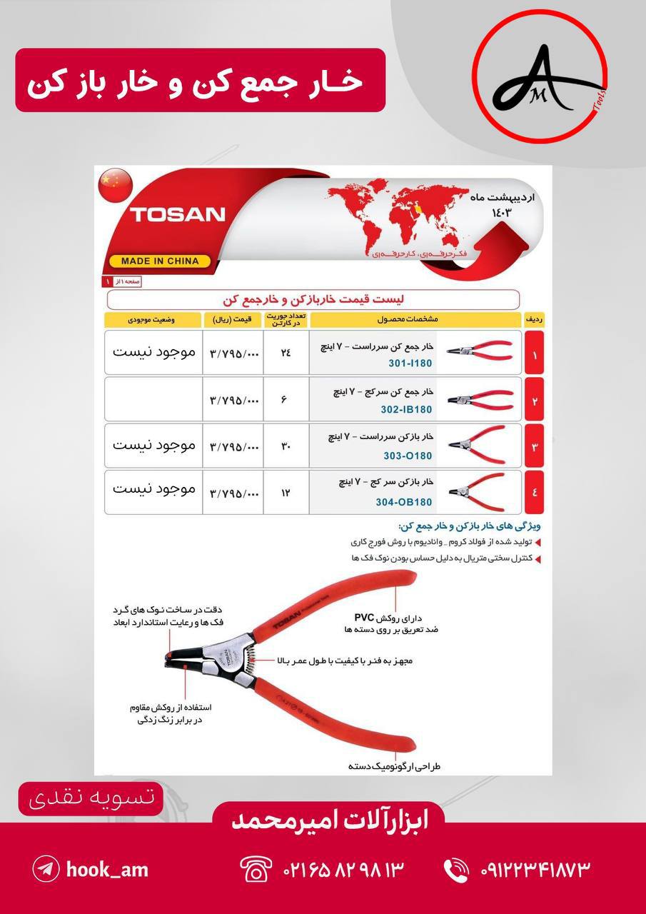خار جمع کن سر کج توسن