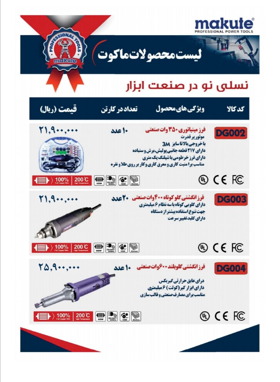  فرز انگشتی ماکوت