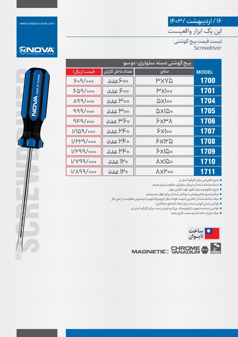 ⭕⭕فروشگاه ابزار طوسی⭕⭕